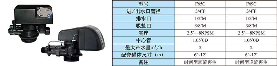 過(guò)濾系統(tǒng)/半自動(dòng)軟化閥 過(guò)濾系統(tǒng)/半自動(dòng)軟化閥
